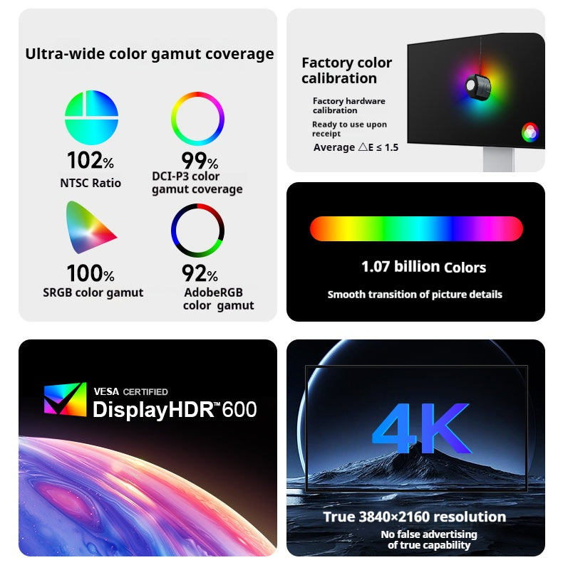 Fynoix 27-inch 4K gaming monitor with Nano IPS Black panel: 144Hz, 1ms, 99% DCI-P3, Delta E<1.5. USB-C 65W reverse charging. HDMI 2.1 & DP 1.4.