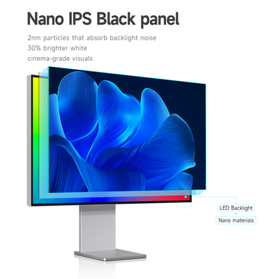 32 Inch 4K UHD 144Hz Monitor | LG Nano IPS Panel | 99% P3 Wide Color | 3000:1 Contrast | AMD FreeSync| HDMI 2.1/DP 1.4/USB3.0